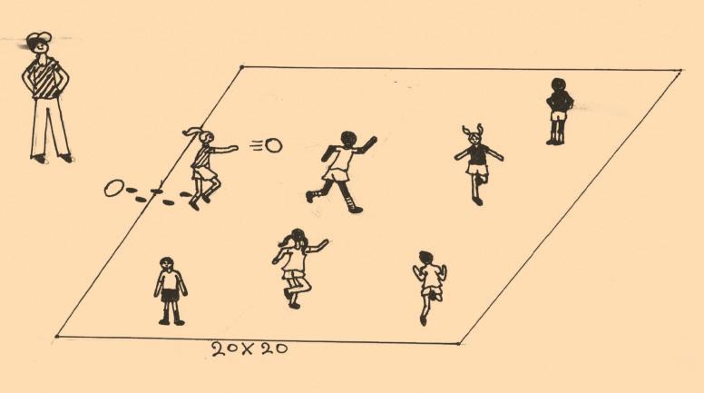 Παιχνίδι 43: Κυνηγόμπαλα Σκοπός: Η ανάπτυξη της ριπτικής ικανότητας αλλά και της ταχύτητας και της ευστοχίας. Περιγραφή: Τα παιδιά (περίπου 10) είναι διάσπαρτα σε έναν χώρο 20 x 20m.