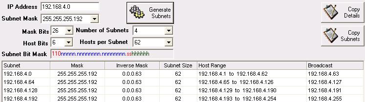 Πρόβλημα #2 Ποιές IPv4 subnetted addresses αντιπροσωπεύουν έγκυρες host addresses? (Διαλέξτε τρείς) 192.