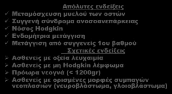 Ακτινοβολημένα Συμπυκνωμένα Ερυθρά Απόλυτες ενδείξεις Μεταμόσχευση μυελού των οστών Συγγενή σύνδρομα ανοσοανεπάρκειας Νόσος Hodgkin Ενδομήτρια μετάγγιση Μετάγγιση από συγγενείς 1ου