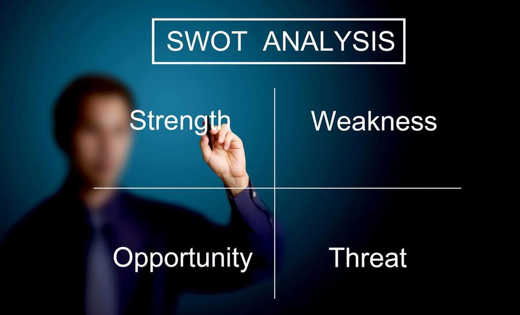 SWOT Ανάλυση Οι απειλές συνδέονται με εξελίξεις στο εξωτερικό περιβάλλον της επιχείρησης και θα επηρεάσουν τον προγραμματισμό και τη