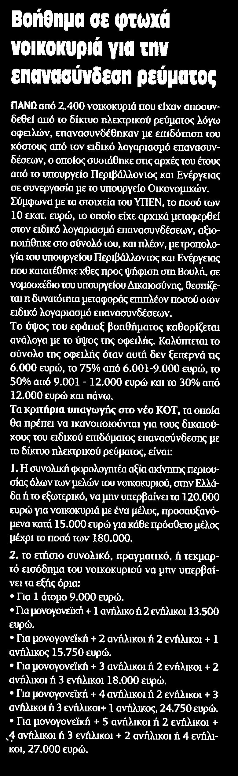 Μέσο:.