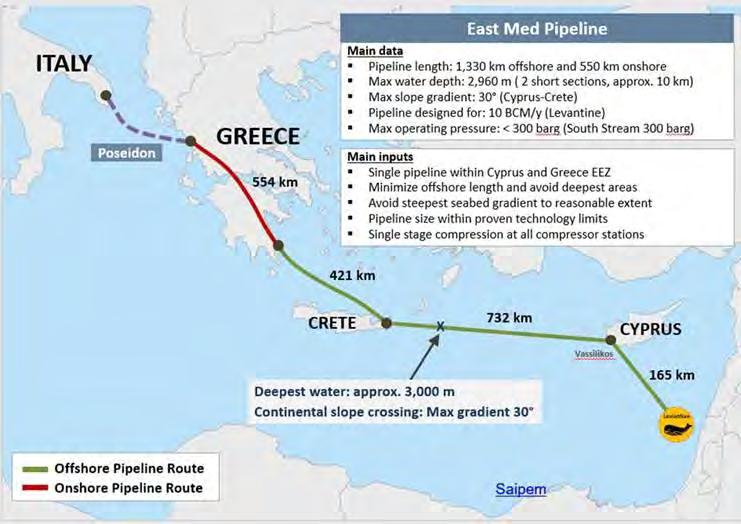 Χάρτης 5: Ο Αγωγός East Med Πηγή: Edison Το έργο του αγωγού East Med περιλαμβάνει τα ακόλουθα τμήματα: 165 χλμ. υπεράκτιου αγωγού από τη Λεκάνη της Λεβαντίνης προς την Κύπρο, 732 χλμ.