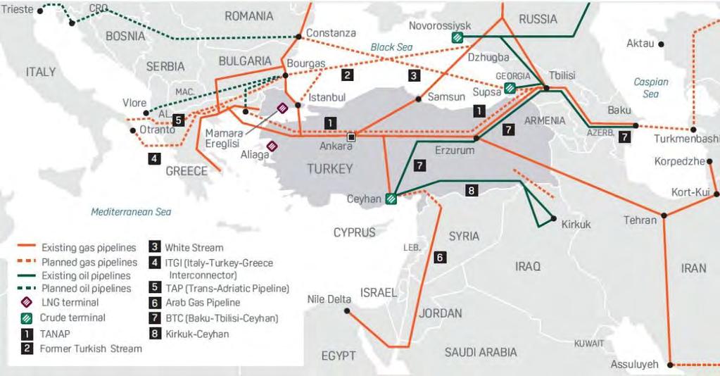 Gas Corridor. O ITG ξεκίνησε να λειτουργεί το 2007 μεταφέροντας το Αζερικό αέριο στην ΕΕ μέσα από μια διαδρομή που χρησιμοποιήθηκε για πρώτη φόρα.