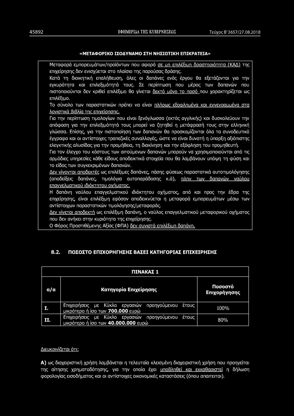 Κατά τη διοικητική επαλήθευση, όλες οι δαπάνες ενός έργου θα εξετάζονται για την εγκυρότητα και επιλεξιμότητά τους.