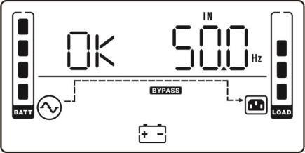 Οθόνη LCD Κατάσταση παράκαμψης (Bypass) Περιγραφή Όταν η τάση εισόδου βρίσκεται εντός αποδεκτών ορίων και η