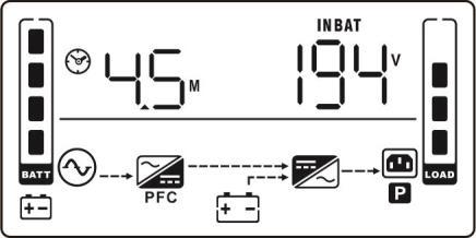 LCD display Battery Test Description When UPS is in AC mode or CVCF mode, press Test key for more than 0.5s. Then the UPS will beep once and start Battery Test.