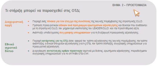 Κατευθυντήριες γραμμές: Αξιολόγηση του LEADER/CLLD σε επίπεδο ΟΤΔ Για την αξιολόγηση των αλλαγών στην τοπική διακυβέρνηση, τα σχετικά ερωτήματα αξιολόγησης θα μπορούσαν να διερευνούν: τη συμμετοχή