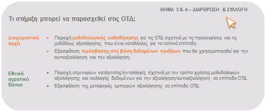 Κατευθυντήριες γραμμές: