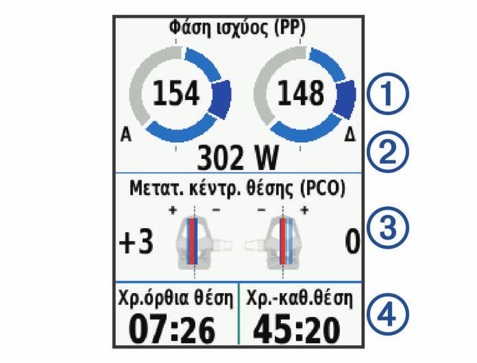 ΣΗΜΕΙΩΣΗ: Το σύστημα Vector S δεν παρέχει το ισοζύγιο ισχύος αριστερά δεξιά.