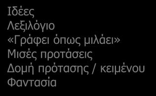 Άξονες ανάλυσης γραπτού κειμένου ΠΕΡΙΕΧΟΜΕΝΟ Ιδέες