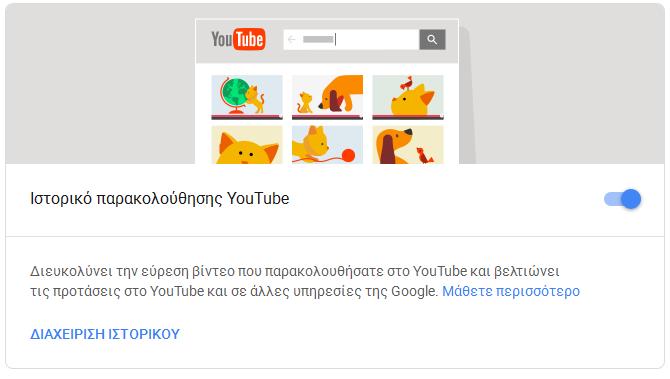 Ιστορικό παρακολούθησης YouTube