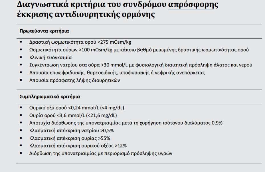 Διαγνωστικά