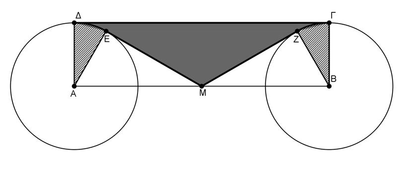 (α) Επειδή το Μ είναι το μέσον του ΑΒ θα έχουμε ότι ΜΑ = α Από το ορθογώνιο τρίγωνο ΕΑΜ έχουμε ( ˆ ΕΑ α ημ ΕΜΑ ) = = =, οπότε ΕΜΑ ˆ =, ΑΜ α ΕΑΜ ˆ = 9 = 6 και συνεπώς ΕΑΔ= ˆ 9 6 = Σχήμα (β) Το εμβαδό
