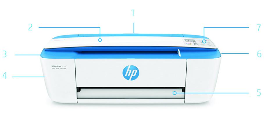 Περιήγηση στο προϊόν Απεικονίζεται ο εκτυπωτής HP DeskJet Ink Advantage 3790 All-in-One 1. Δίσκος εισόδου 60 φύλλων 2. HP Scroll Scan για σάρωση και αντιγραφή 3.