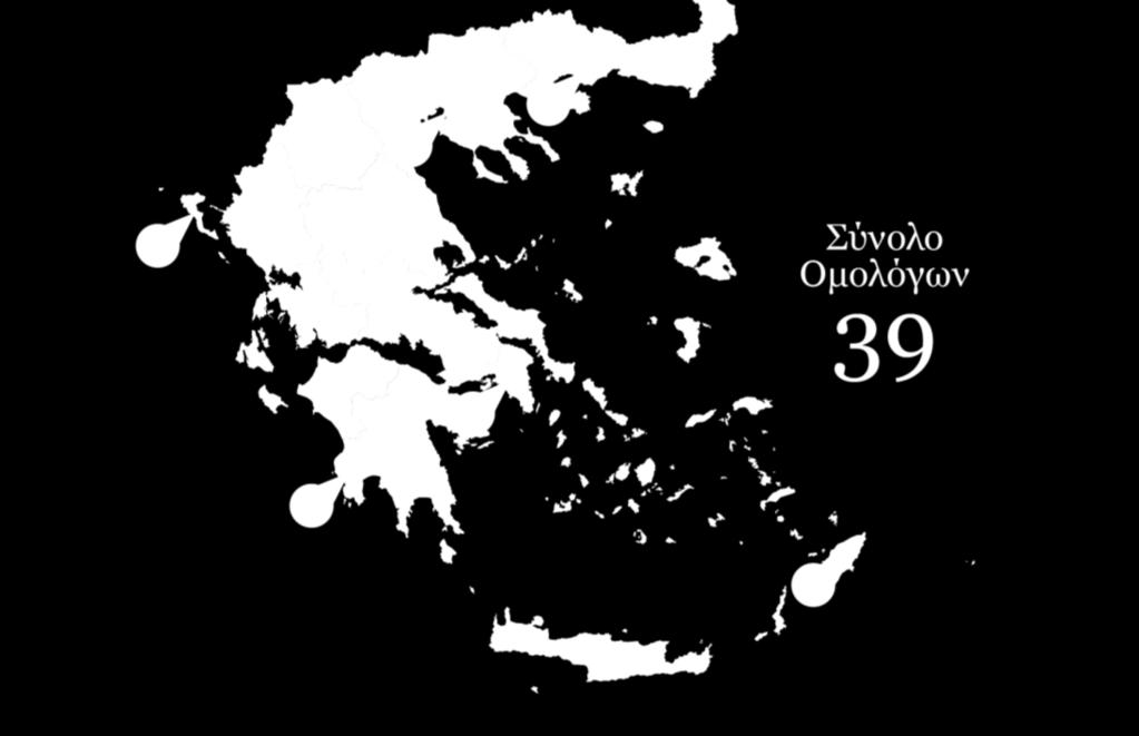 ΕΞΕΛΙΞΗ & ΚΑΤΑΝΟΜΗ