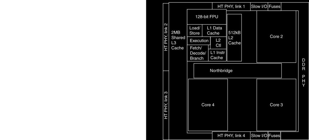 4 processor cores Chapter 1