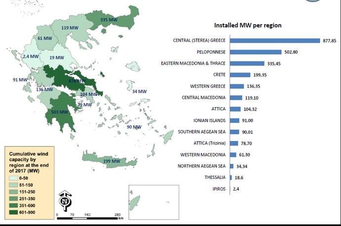 Αιολική ενέργεια στην Ελλάδα (31/12/2017)