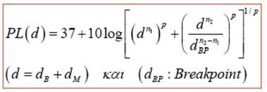 RACE Dual Slope Model 33 Για LOS: Για NLOS αντικατέστησε Το μοντέλο προέκυψε από μετρήσεις σε f=1700mhz Όπου ο παράγοντας επιλέγεται συνήθως p=4 Και n 1 =2.24 (variance 0.24), n 2 =5.58 (variance 0.