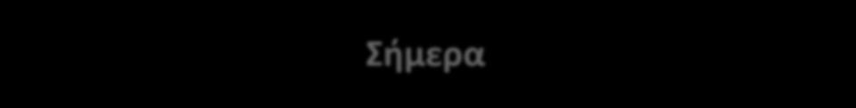 Σήμερα Ε.