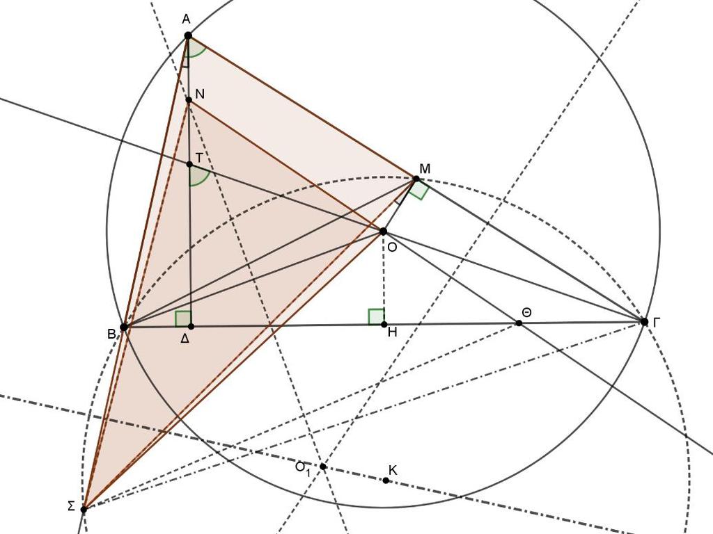 Πρόβλημα 3 : Δίνεται οξυγώνιο τρίγωνο ΑΒΓ εγγεγραμμένο σε κύκλο με κέντρο Ο, και ΑΔ το ύψος του (το σημείο Δ είναι το ίχνος του ύψους πάνω στην ΒΓ). Έστω Τ το σημείο τομής της ΓΟ με την ΑΔ.