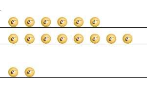 Ενέργεια (Ε) της εκπεμπόμενης ακτινοβολίας Μεγάλη τιμή ενέργειας (Ε 2 ) εκπέμπεται Ε 2 Ε 1 28 Ν Ε 1