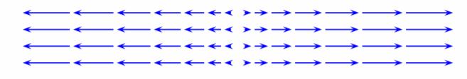 φ = φ ( F = 0 φ = 0 ( φ ψ = φ ψ + φ ψ ( ψ F = ψ ( F + ψ F ( φ F = φ divf + gadφ F ( φψ = φ ψ + φ ψ + ψ ψ div( φ F = φ divf + gadφ F ot( φ F = φ otf + gadφ F 4 Στη Φυσική, μια καμπύλη του επιπέδου xy