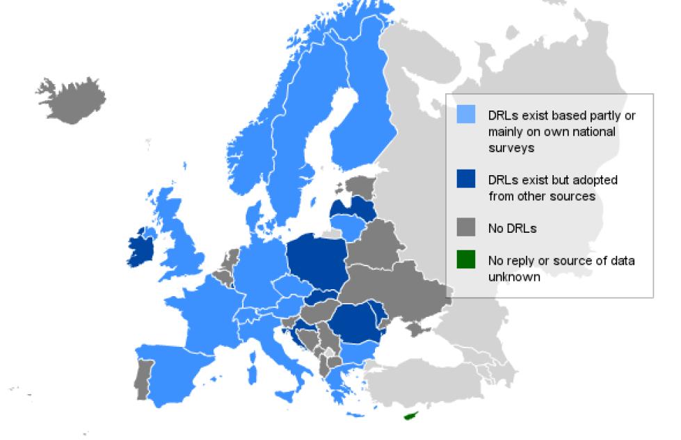 DRL για εξετάσεις πυρηνικής ιατρικής σε ενήλικες από 36 χώρες της EU Radiation protection #108 Οι έρευνες για τις εκτιμήσεις των χορηγούμενων δόσεων για σχεδόν όλες