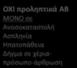 ανθρώπου pos αμοξικιλλίνη-κλαβουλανικό για 5 ημ Σε αλλεργία