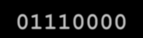 Μετατροπή Binary σε Decimal Μετατροπή του δυαδικού αριθμού 01110000 σε δεκαδικό αριθμό.