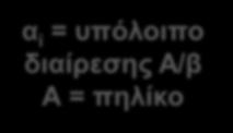 Μετατροπή αριθμών από το δεκαδικό σε ένα σύστημα με βάση β Αρχή Α =