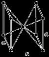 (Body-Centered Cubic), fcc(face-centered Cubic), dia (Diamond) και hcp