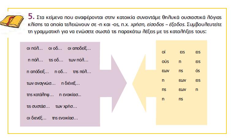 εις οί εις η ούς εων η ός