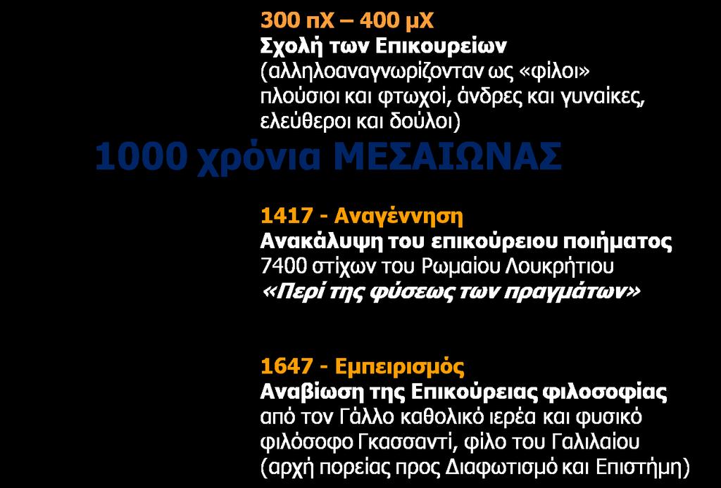 «Ιστορία του