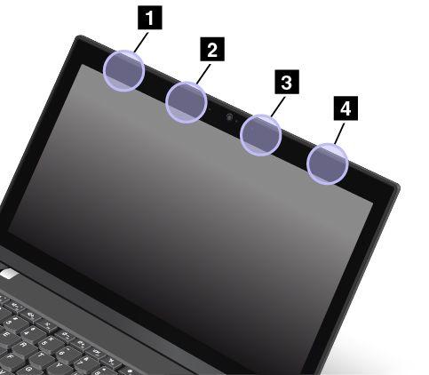Παράρτημα A. δήλωση συμμόρφωσης Οι πιο πρόσφατες πληροφορίες συμμόρφωσης είναι διαθέσιμες στον δικτυακό τόπο http://www.lenovo.com/compliance.