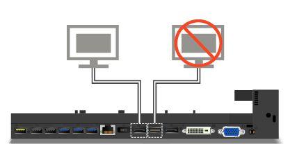 υποδοχή HDMI απενεργοποιείται.