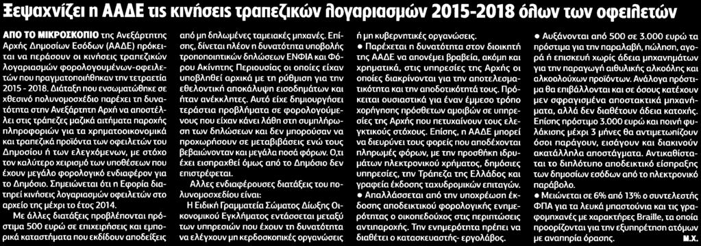 ΛΟΓΑΡΙΑΣΜΩΝ... Μέσο:.