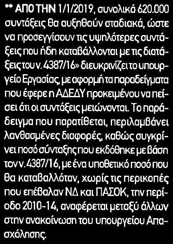 ΣΤΑΔΙΑΚΑ Μέσο:.