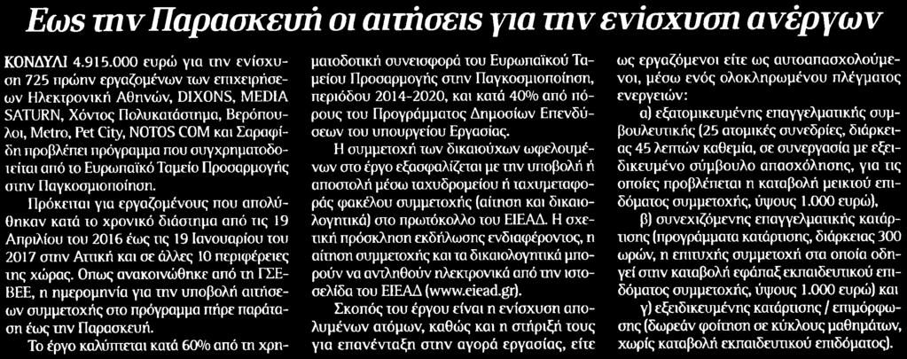 ΑΝΕΡΓΩΝ Μέσο:.