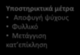 Υποστηρικτικά μέτρα Αποφυγή ψύχους Φυλλικό