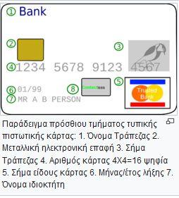 ενημερώνονται άμεσα μέσω του διαδικτύου.