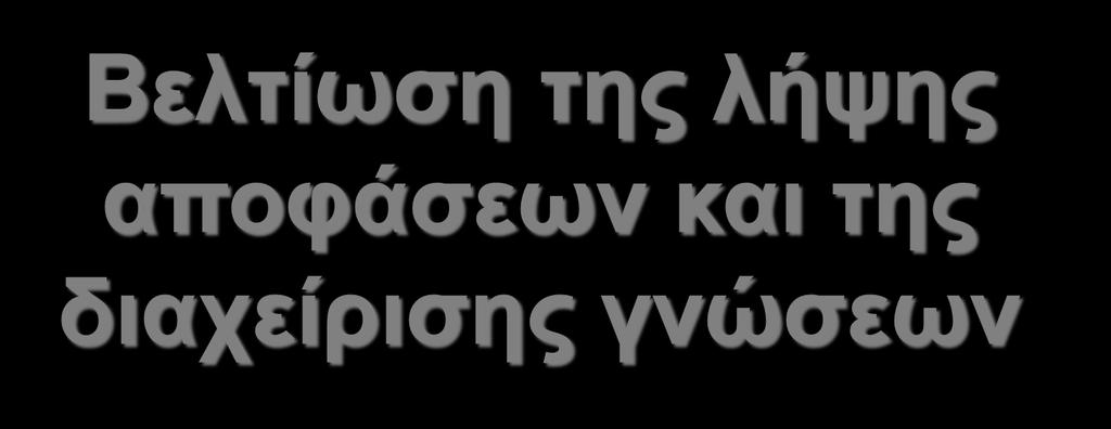 Κεφάλαιο 11 Βελτίωση της λήψης