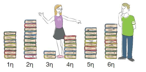 3ο Πρόβλημα Η Αγγελική και ο Αντρέι τακτοποιούν τα βιβλία της βιβλιοθήκης της τάξης τους σε στοίβες. Θέλουν να μετακινήσουν τα βιβλία, ώστε κάθε στοίβα να έχει τον ίδιο αριθμό βιβλίων.
