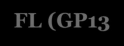 Rituximab plus CVP, followed by GP2013 or Rituximab maintenance therapy in