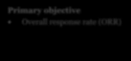 Methods Study objectives ASSIST-FL Primary objective Overall response rate (ORR) Secondary objectives