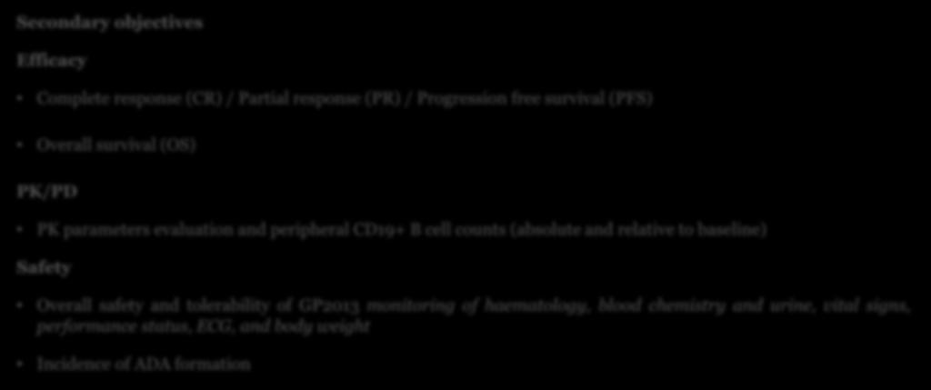 chemistry and urine, vital signs, performance status, ECG, and body weight Incidence of ADA formation