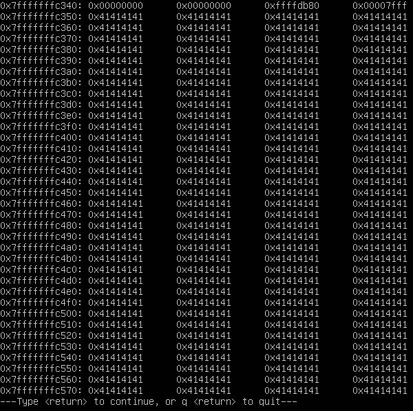 επιστροφής τοποθετείται στον ιnstruction pointer ώστε το πρόγραμμα να συνεχίσει την εκτέλεση της συνάρτησης που έχει κάνει την αρχική κλήση.