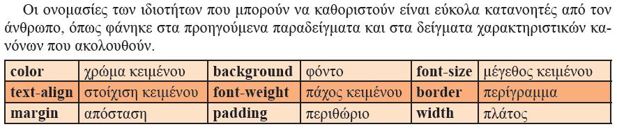 11.4 Καθορίζοντας την εμφάνιση CSS