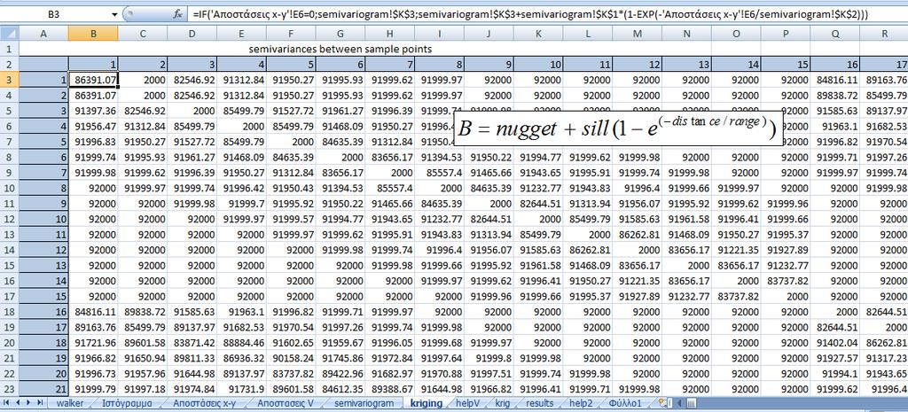 Εικόνα 14 Φύλλο επεξεργασίας "krigging" Το επόμενο φύλλο (helpv) (Εικ.15), το οποίο δεν παρουσιάζει κάποιο αποτέλεσμα, είναι βοηθητικό για την παραγωγή των γραμμικών βαρών.