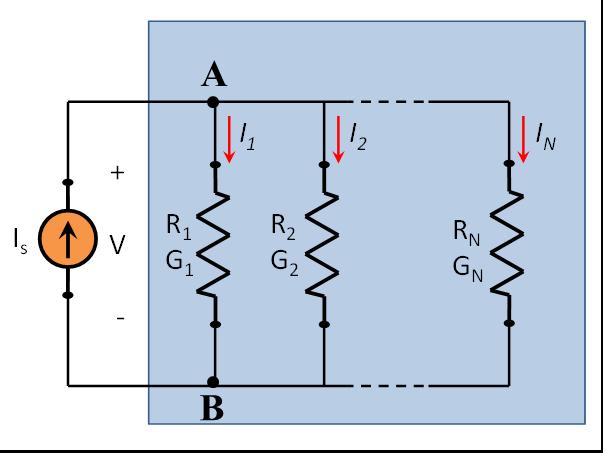 Έστω ότι έχουμε Ν αντιστάσεις, R 1, R 2,, R N, συνδεδεμένες παράλληλα, V η κοινή τους τάση και I 1, I 2, και I N τα ρεύματα σε αυτές.