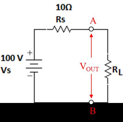 Παράδειγμα 3-12 Υπολογίστε την τάση εξόδου V OUT της πηγής για τις ακόλουθες τιμές R L : 1.0 Ω, 10 Ω, 100Ω, 560Ω και 1.0 kω. Τι παρατηρείτε; Λύση V OUT = V AB = R L R S R L V S Για R L =1.